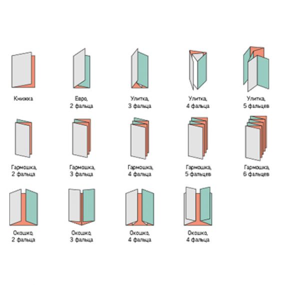 Буклеты Заказать в Могилеве
